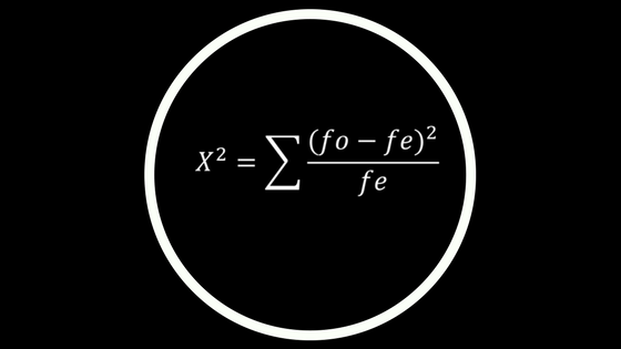 wzór chi2
